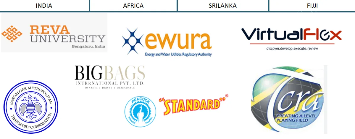 Clients worldwide